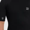 2Mm Foil Flatlock Back Zip Short Sleeve Springsuit
