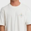 Agave Adiv Premium Short Sleeve T-Shirt