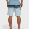 All Day Stripe Pro 20″ Boardshorts