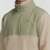 Boundary Blocked Mockneck Sweatshirt