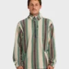 Boundary Mock Sweatshirt
