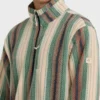 Boundary Mock Sweatshirt