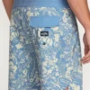 Good Times Pro Performance 18″ Boardshorts
