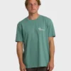 Late Checkout Premium Short Sleeve T-Shirt