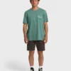 Late Checkout Premium Short Sleeve T-Shirt