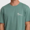 Late Checkout Premium Short Sleeve T-Shirt