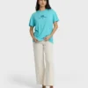 Rip Currents Short Sleeve T-Shirt