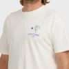 So Far Premium Short Sleeve T-Shirt