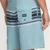 Spinner Lo Tide 19″ Boardshorts